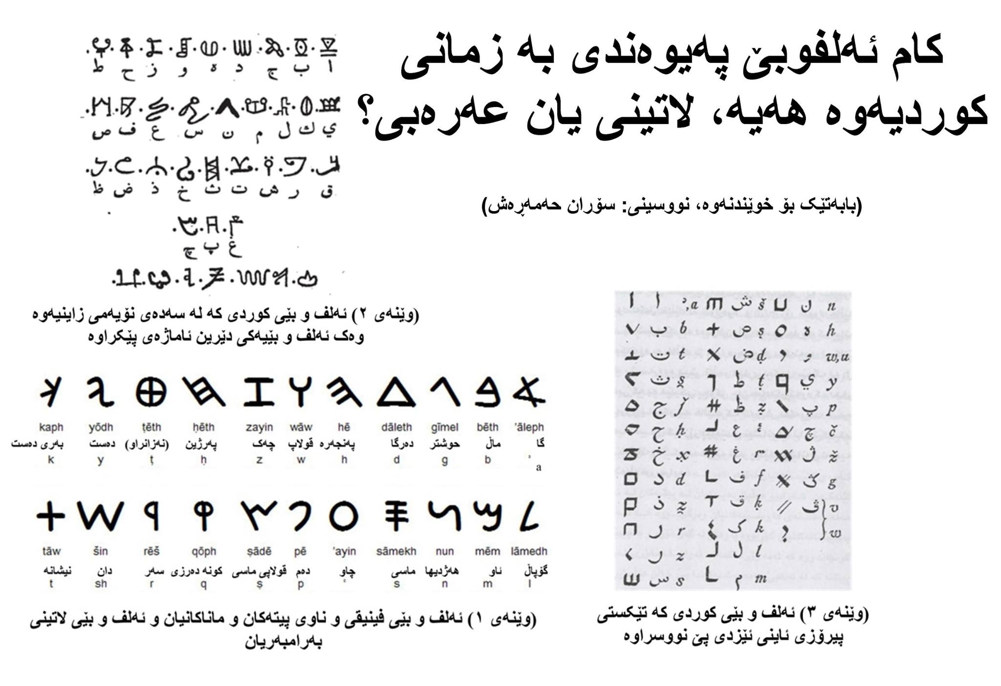 کام ئەلفوبێ پەیوەندی بە زمانی کوردیەوە هەیە، لاتینی یان عەرەبی؟