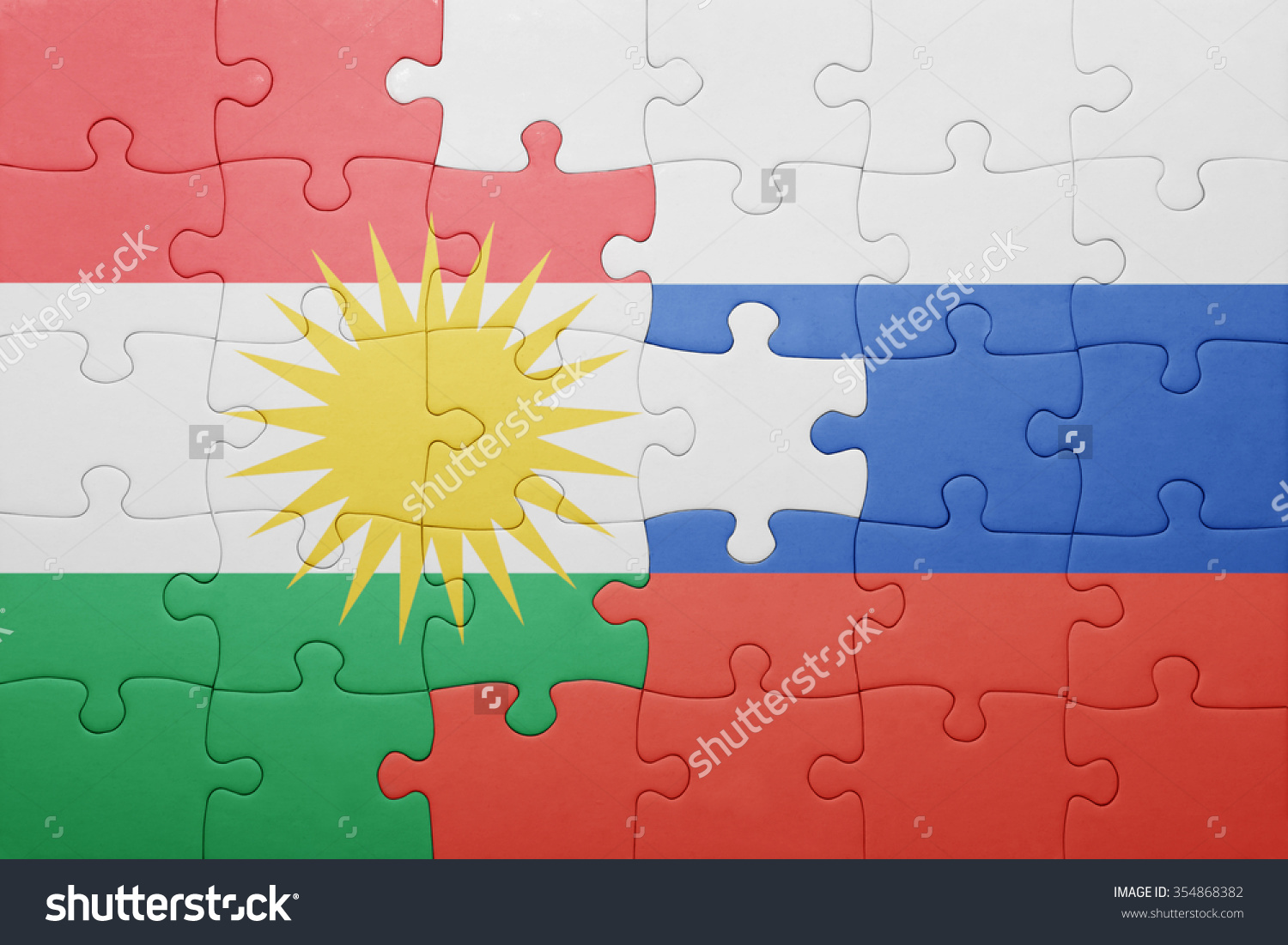بارودۆخى كوردانى ڕووسيا به‌ر له‌ جه‌نگى يه‌كه‌مى جيهانى